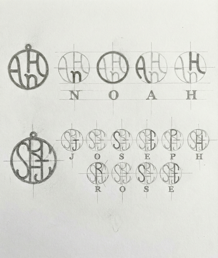 Il Collier Monogramma – Ogni lettera, una storia