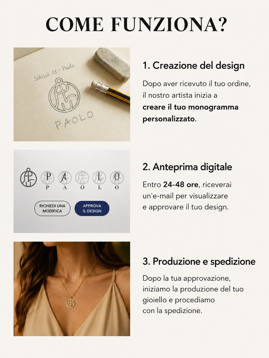 Il Collier Monogramma – Ogni lettera, una storia